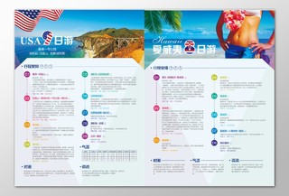 美国夏威夷旅游行程安排时差气温提示海报模板
